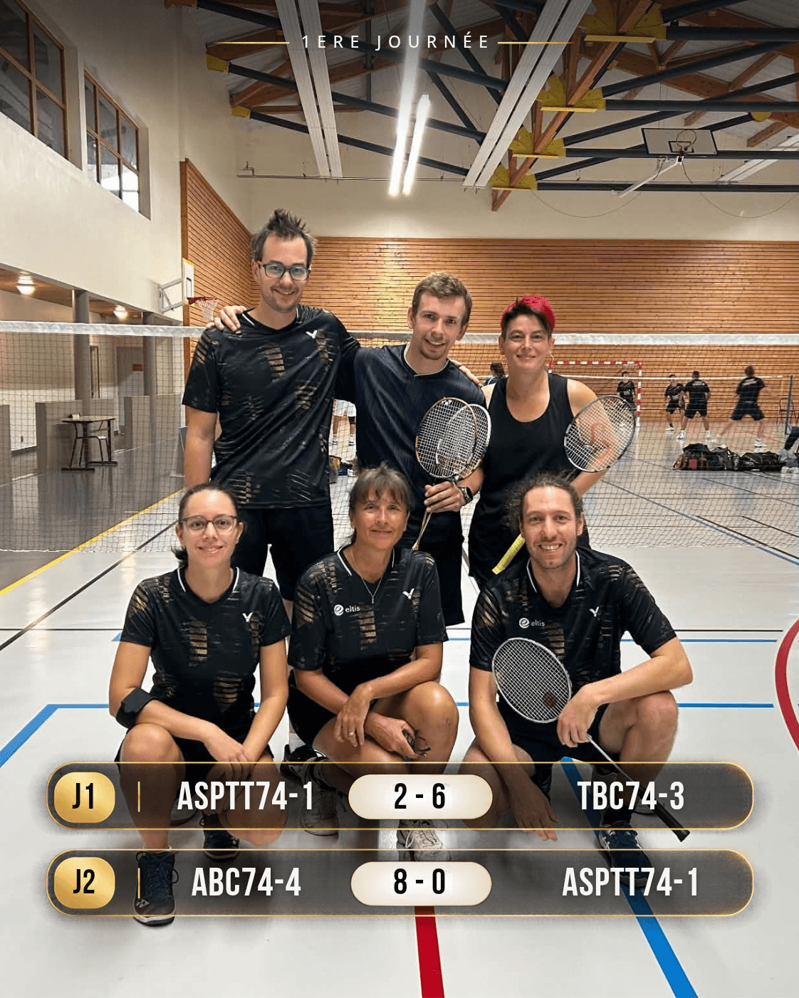 Résultats 1ère journée d'ICs !